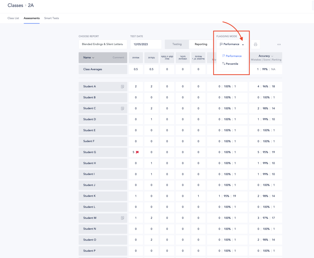 Flagged Ui Examples Understanding Flagging – Support