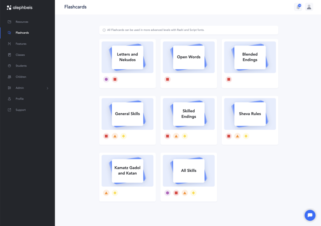 Smart Test – Individual Student – Support